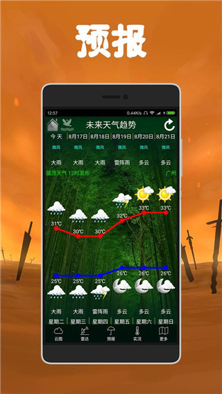 健茂天气