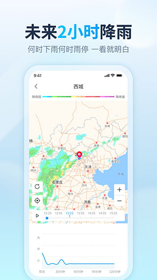 天天天气