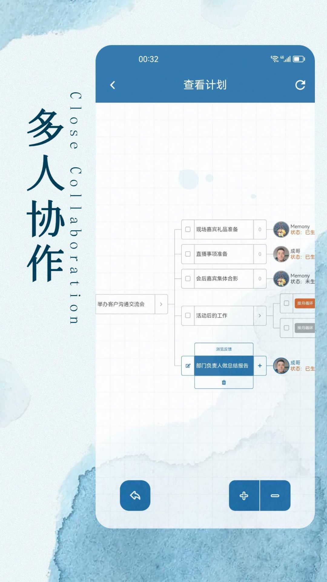 记动
