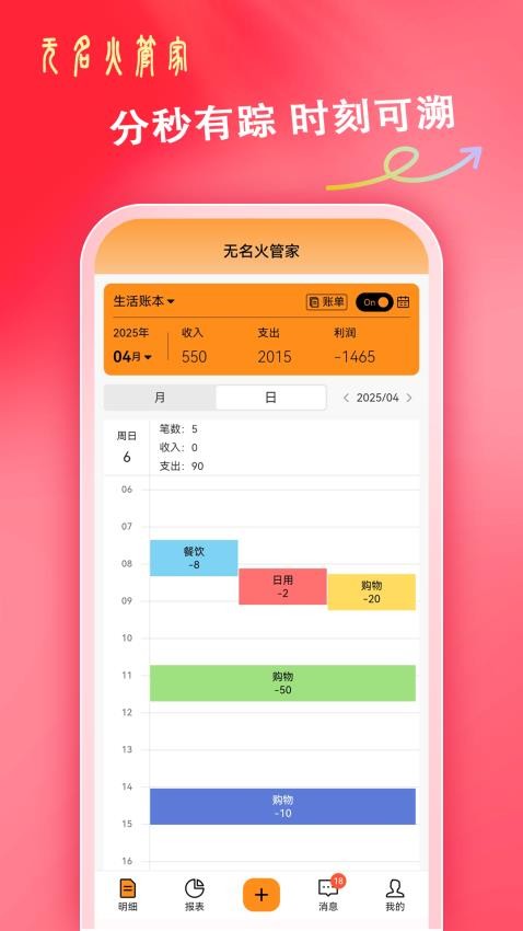 无名火管家