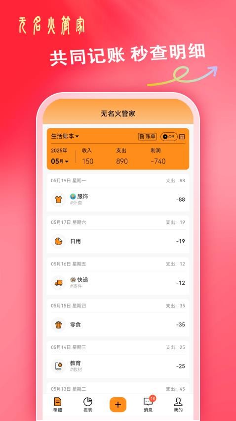 无名火管家