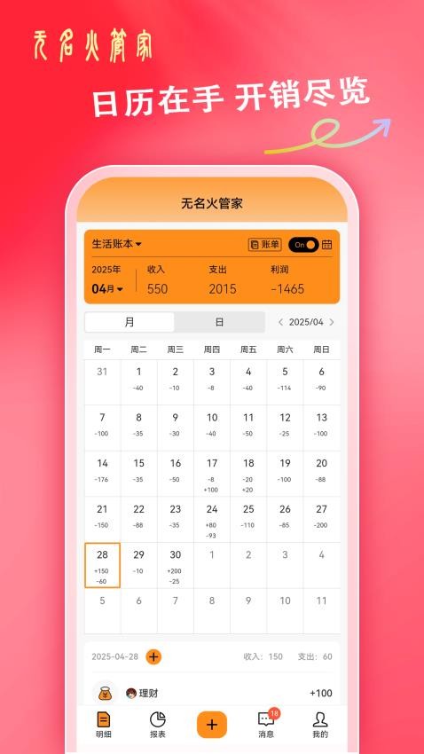 无名火管家