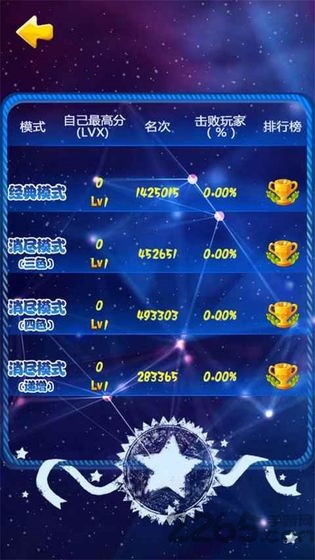宝石合成