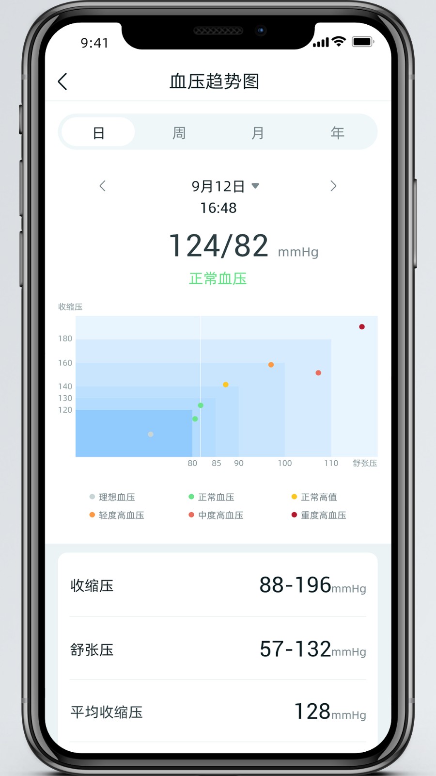 美特优健康