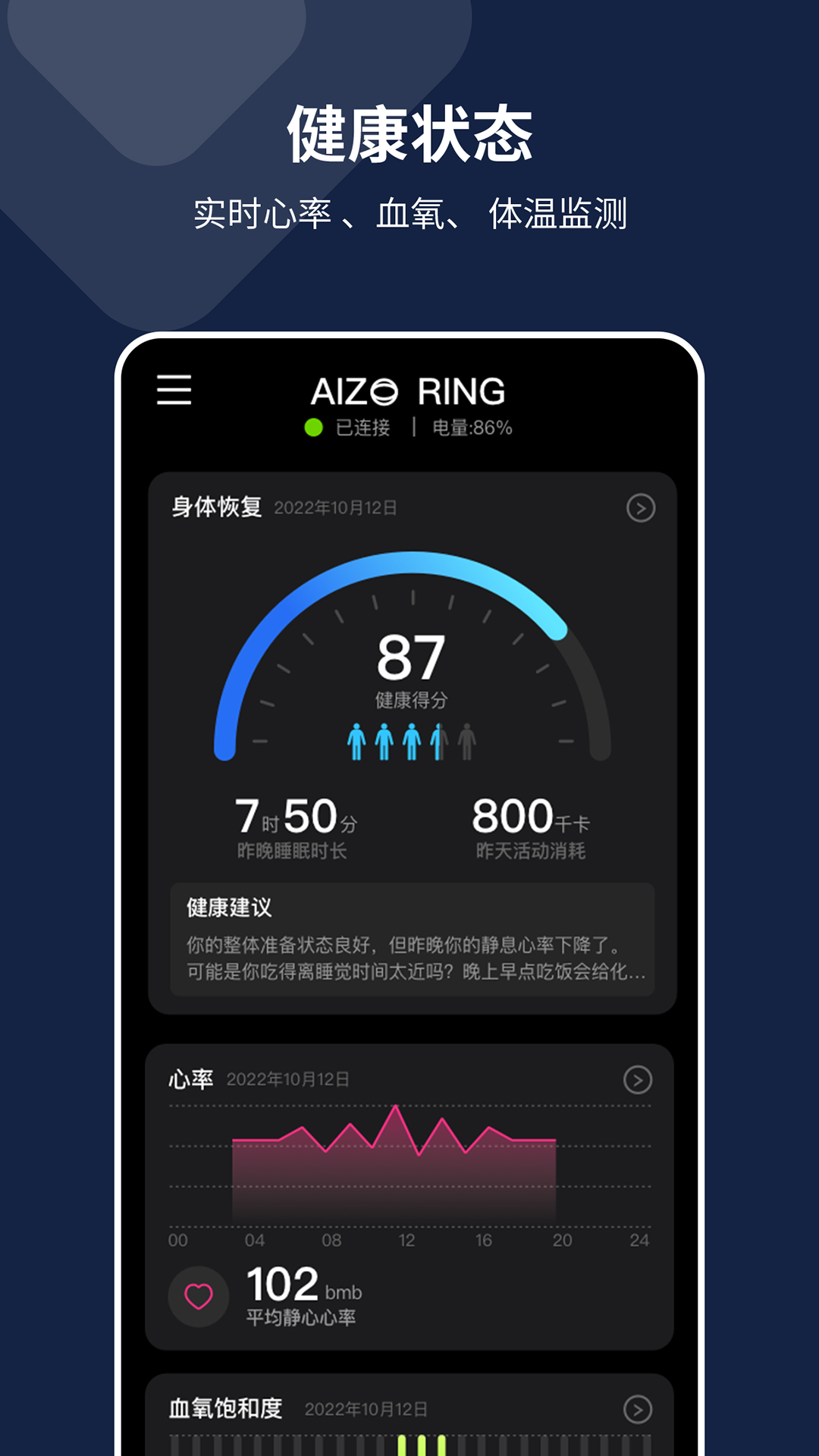AIZO RING