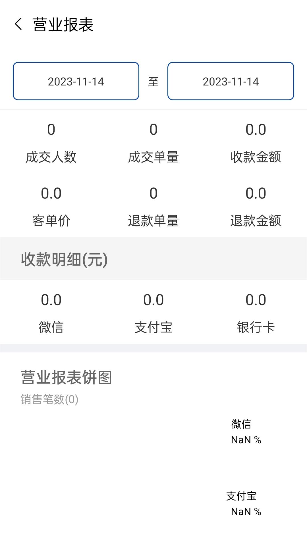 尚潮