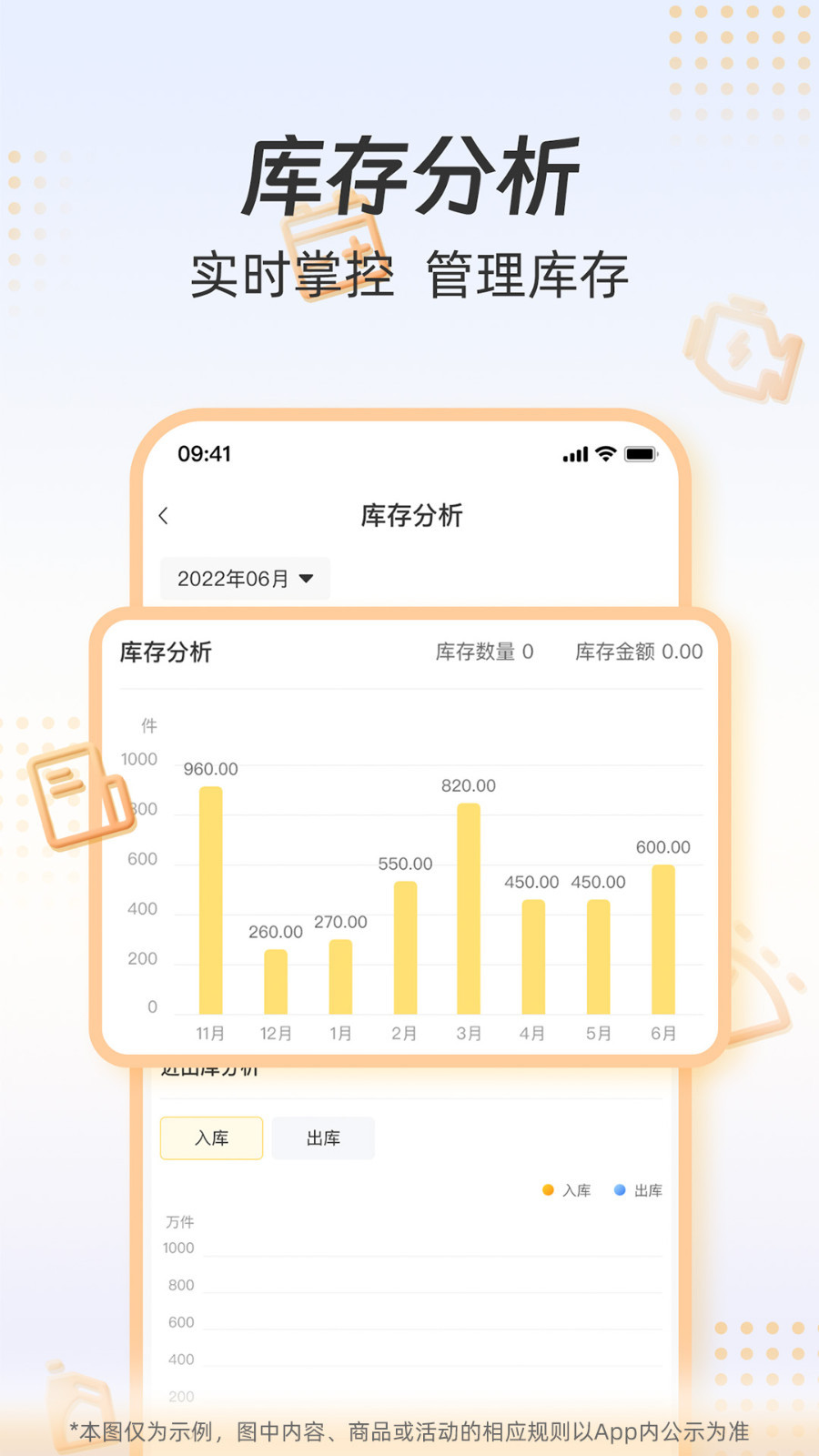 一车配件