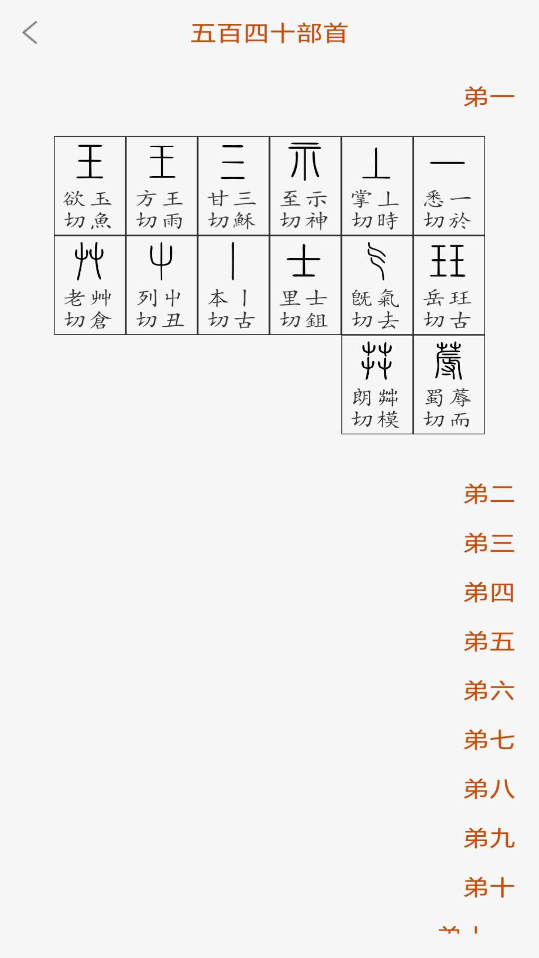 说文字源