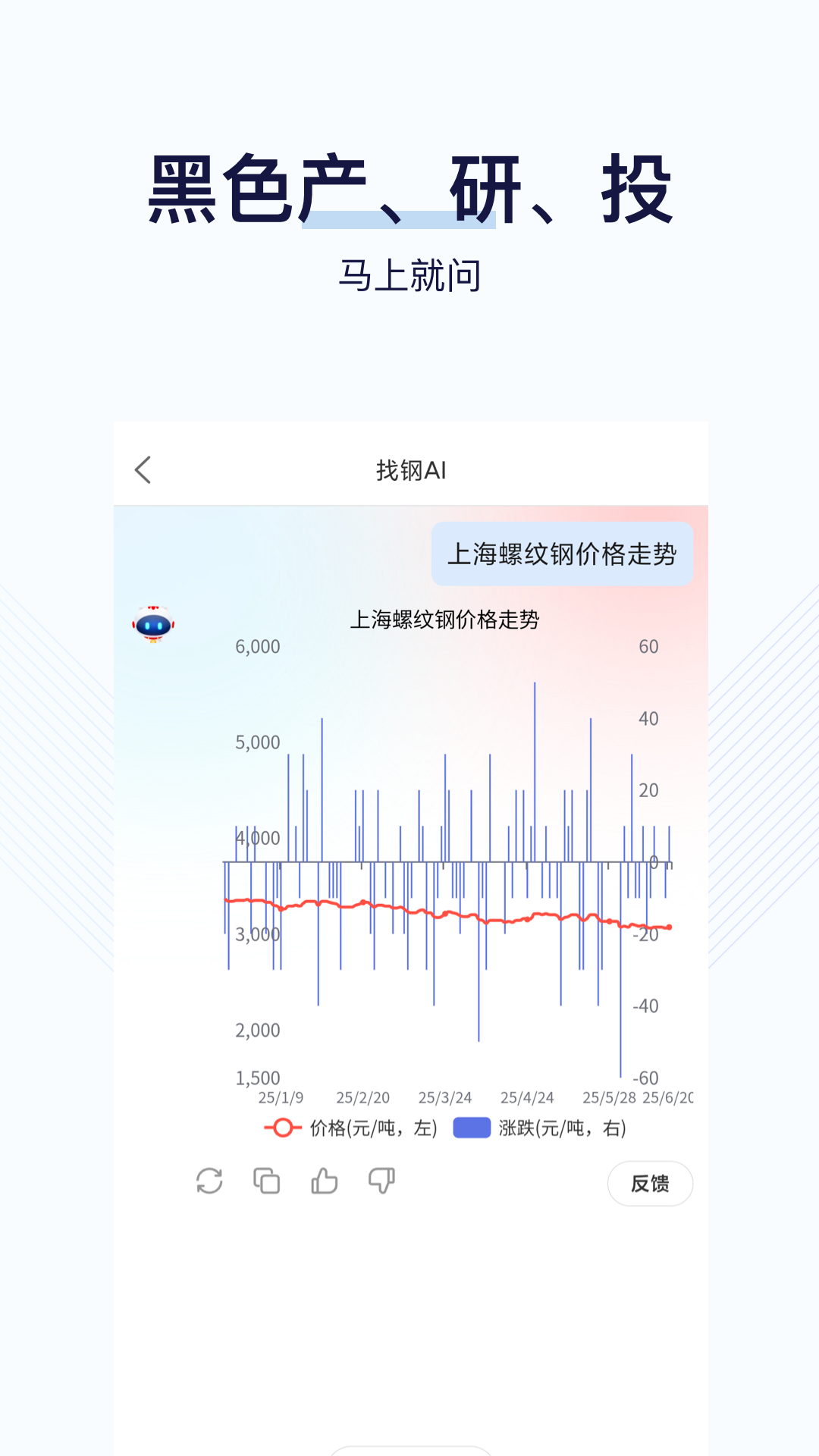 找钢指数