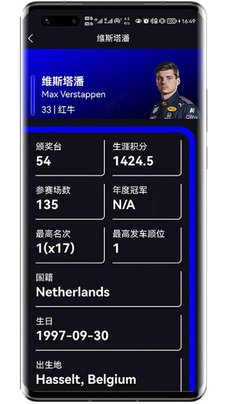 F1赛程