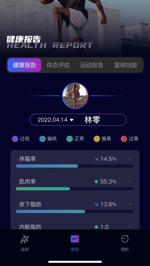 云动家