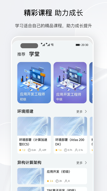 昇腾社区