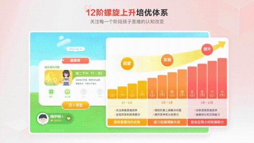 派培优