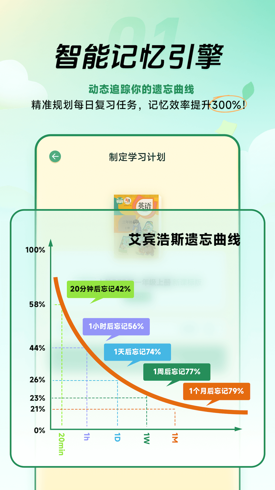 能量单词