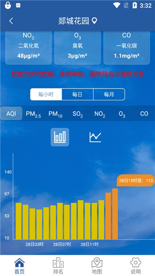 临沂环境