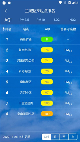 临沂环境