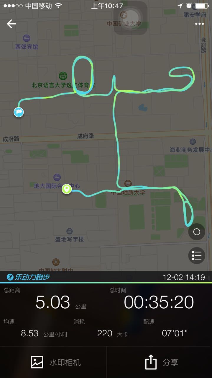 乐动力跑步