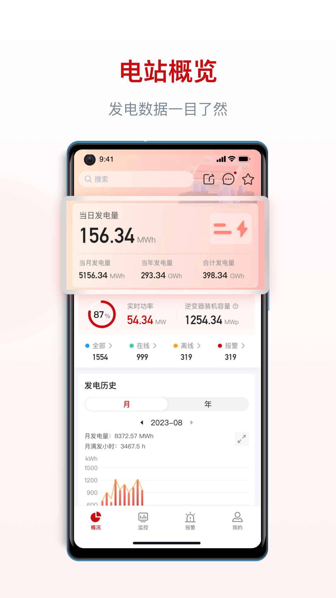 阿特斯智慧能源