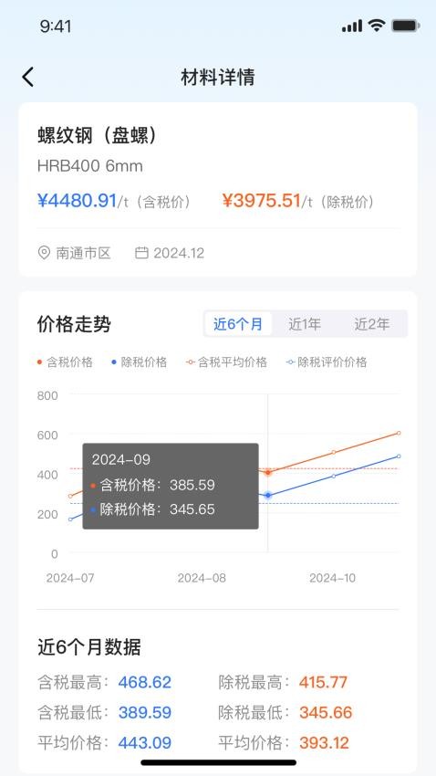 南通造价