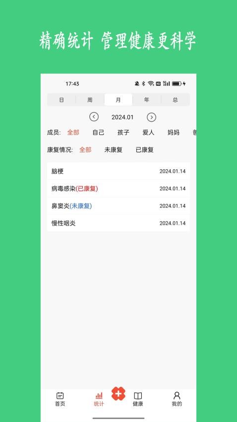 健康树