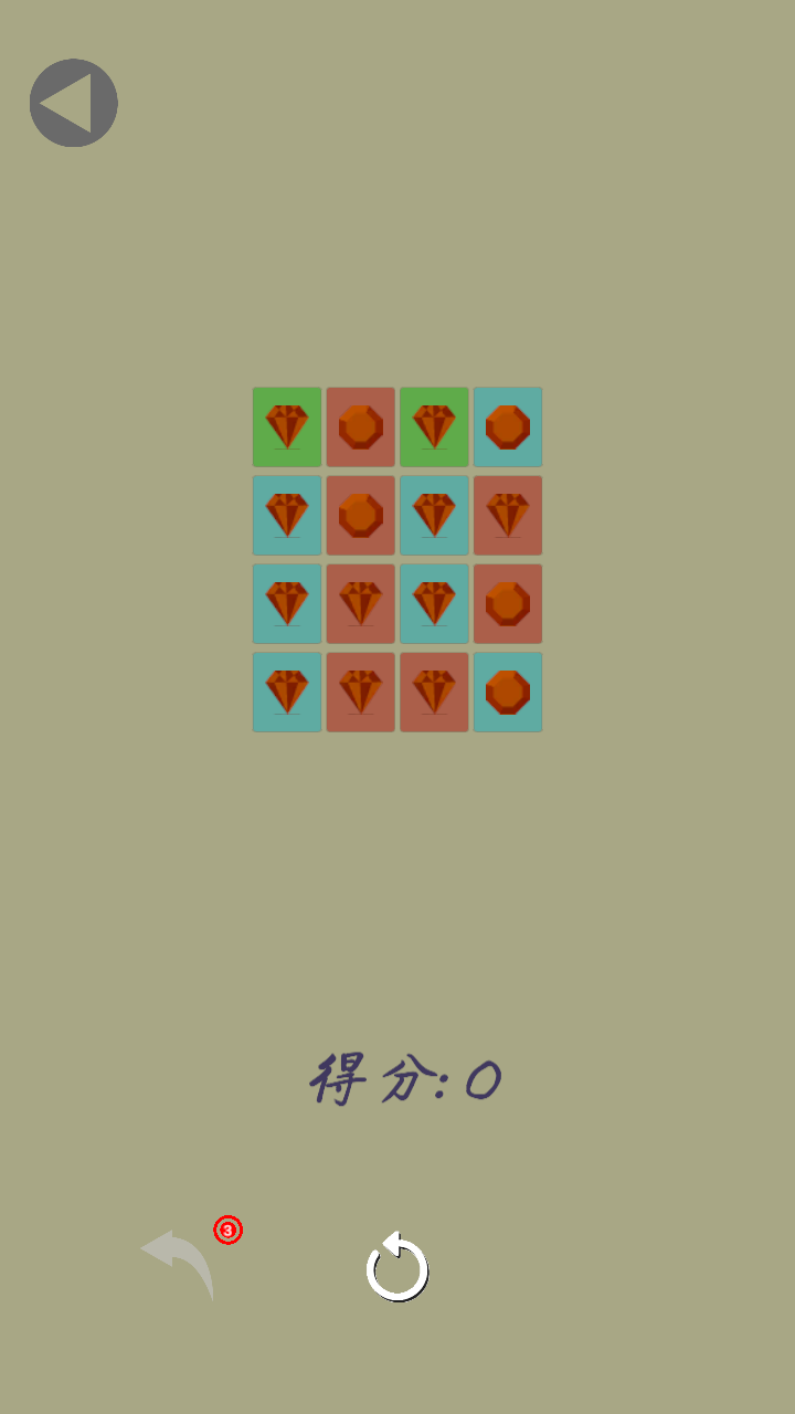 线消