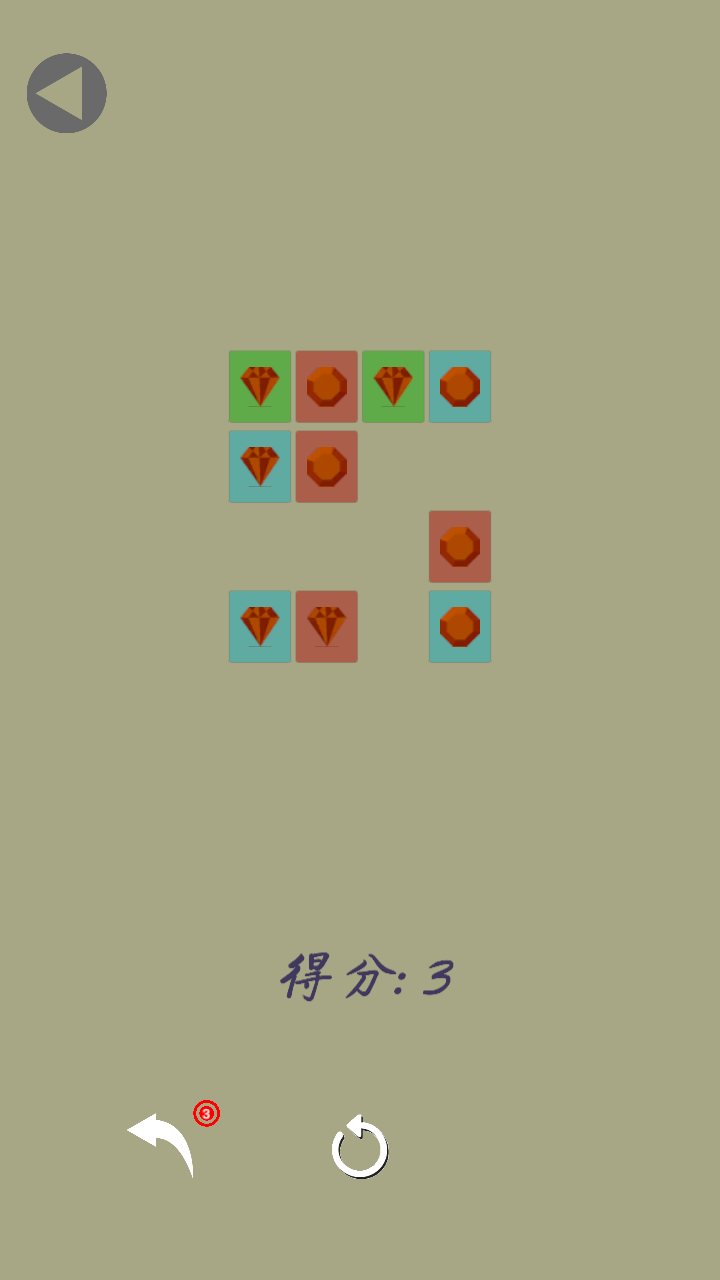 线消