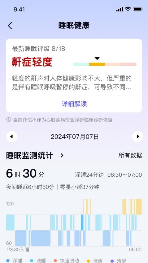 智循