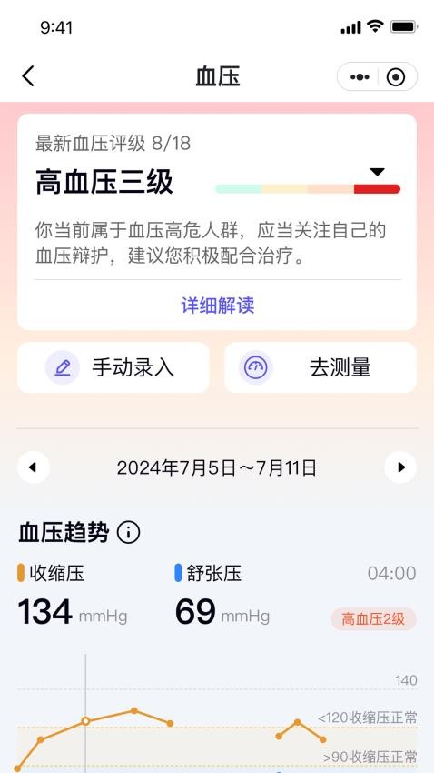 智循