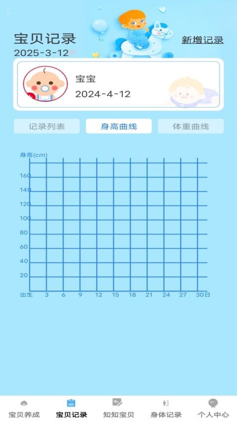 吉祥宝贝