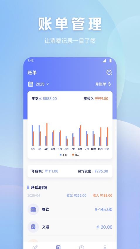 蜜洛月记