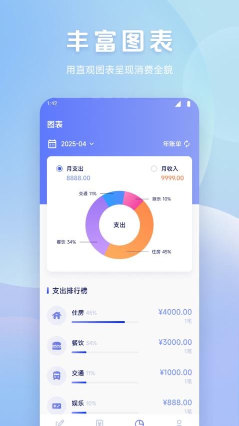 蜜洛月记