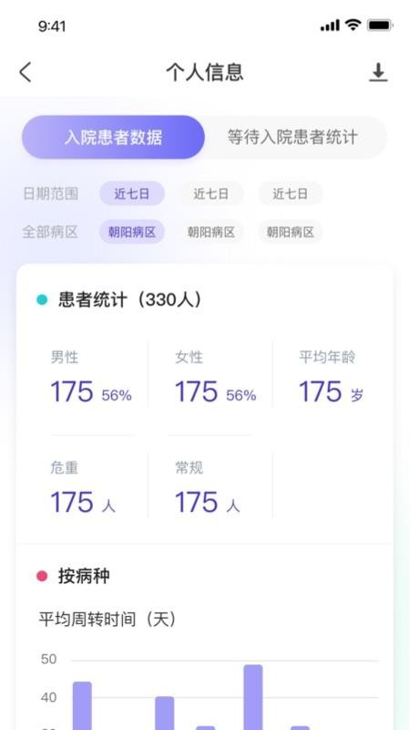 病床管理系统