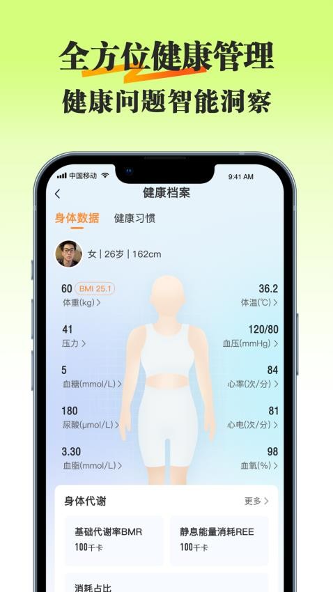 知食有方