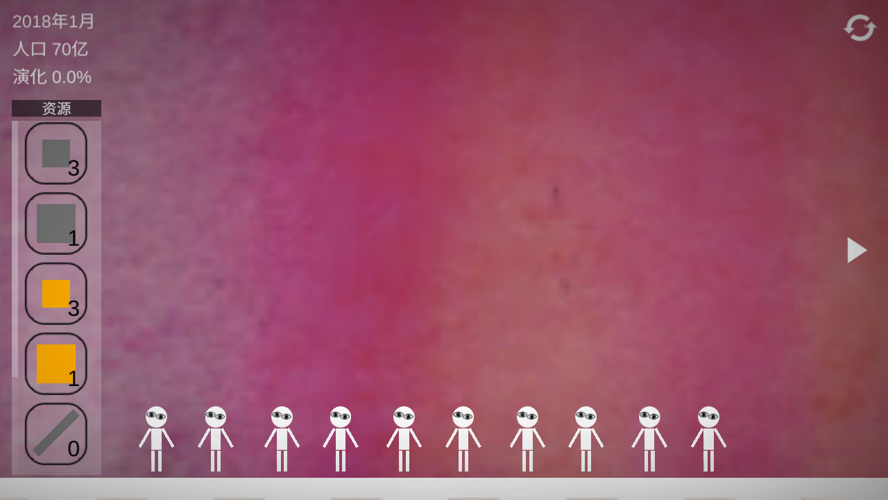 人类如何摧毁人类