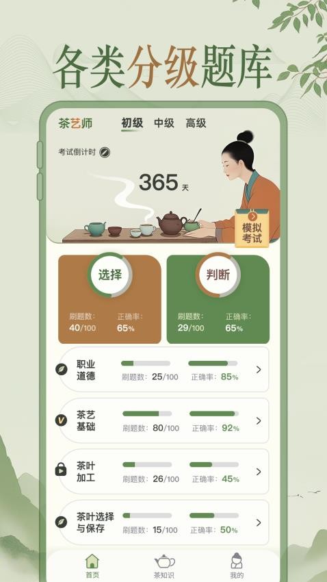茶艺师刷题