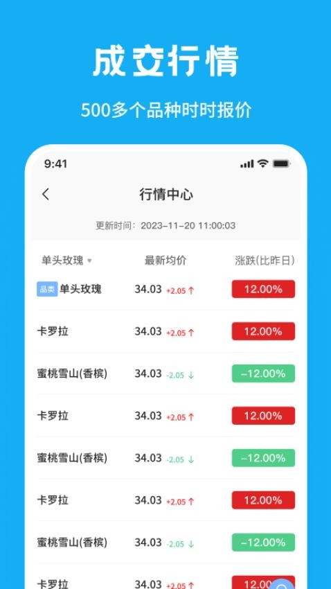 花易来