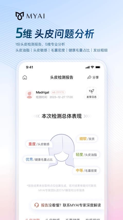 MYAI护发日记