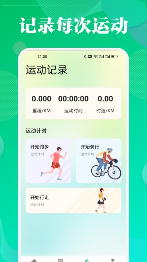 Fithere运动
