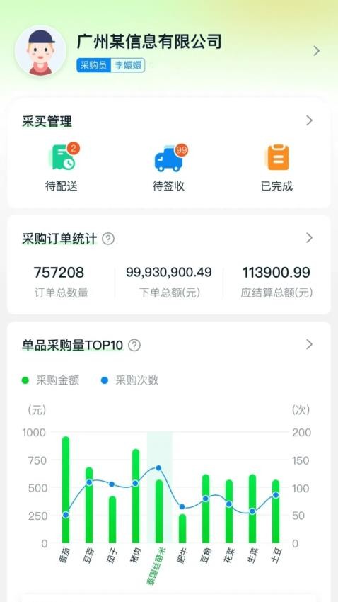 惠采云