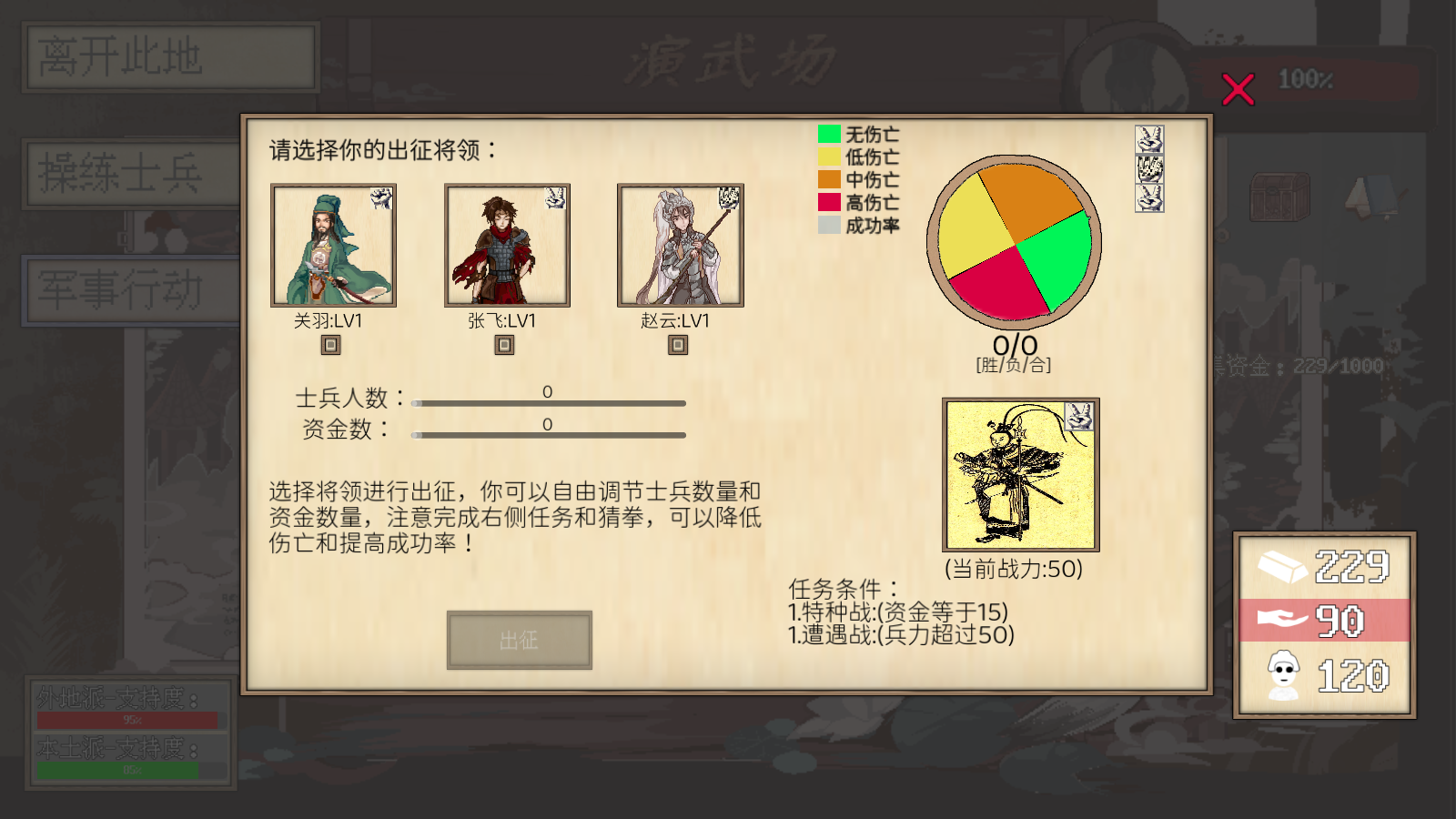 阴三国谋论
