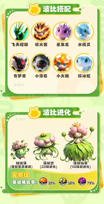 神奇波比