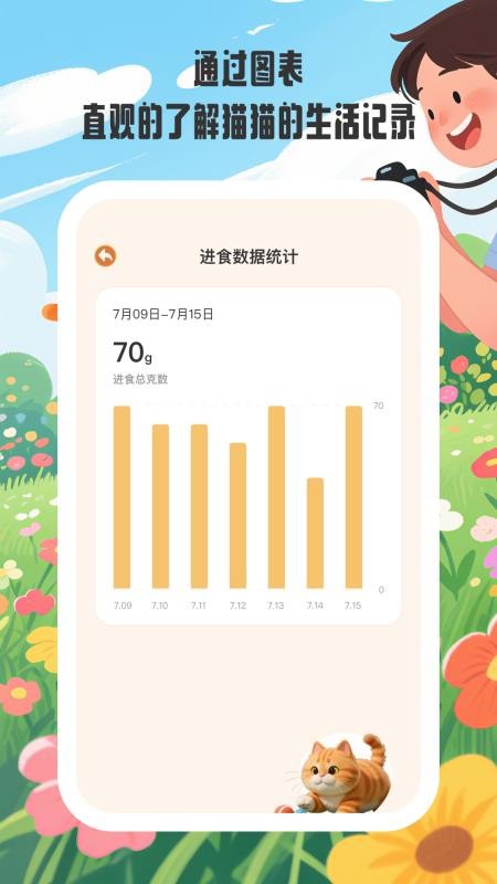 小猫陪伴手册
