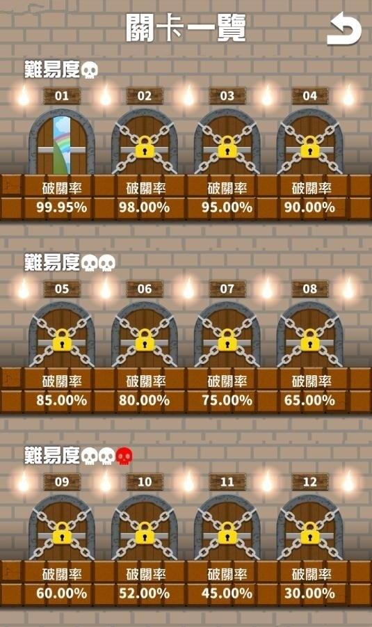 喂废渣试着过关吧