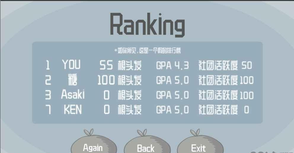 关爱你的头发