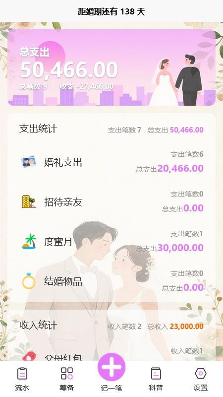 吉人天降