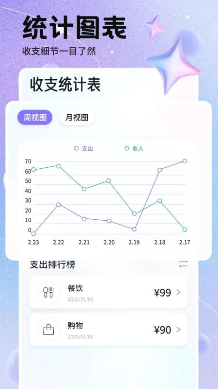 优里里